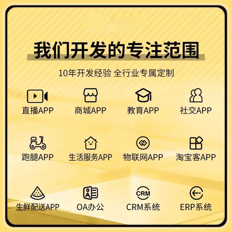 小程序app軟件開(kāi)發(fā).#軟件定制開(kāi)發(fā)#廣西小程序開(kāi)發(fā)#南寧a