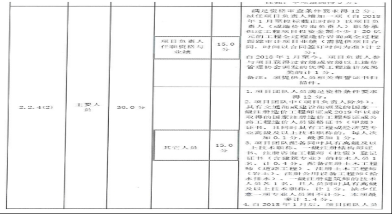 胥家橋綜合物流園一期PPP項目工程全過程造價咨詢服務(wù)、全過程跟蹤審計、監(jiān)審、績效考核咨詢服務(wù)招標(biāo)答疑公示